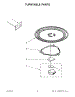 06 - Turntable Parts