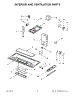 04 - Interior And Ventilation Parts