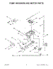 05 - Pump, Washarm And Motor Parts