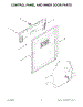 03 - Control Panel And Inner Door Parts