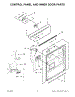 03 - Control Panel And Inner Door Parts