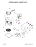 Internal Microwave Parts