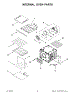 Internal Oven Parts