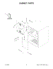 02 - Cabinet Parts