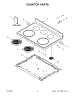 02 - Cooktop Parts