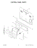 03 - Control Panel Parts