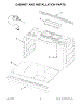 Cabinet And Installation Parts