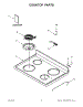 02 - Cooktop Parts