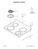 02 - Cooktop Parts