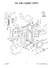 02 - Top And Cabinet Parts
