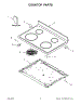02 - Cooktop Parts
