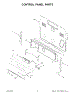 03 - Control Panel Parts