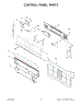 03 - Control Panel Parts
