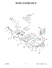 05 - Water System Parts