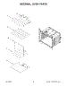 05 - Internal Oven Parts