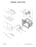05 - Internal Oven Parts