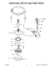 05 - Gearcase, Motor And Pump Parts