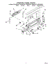 03 - Control Panel Parts