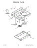 Cooktop Parts