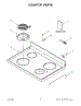 02 - Cooktop Parts