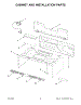 07 - Cabinet And Installation Parts