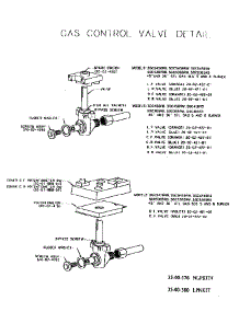 Section 3 parts for Thermador Cooktop SCG365RW from AppliancePartsPros.com