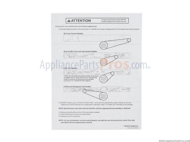 Configured User Interface Board