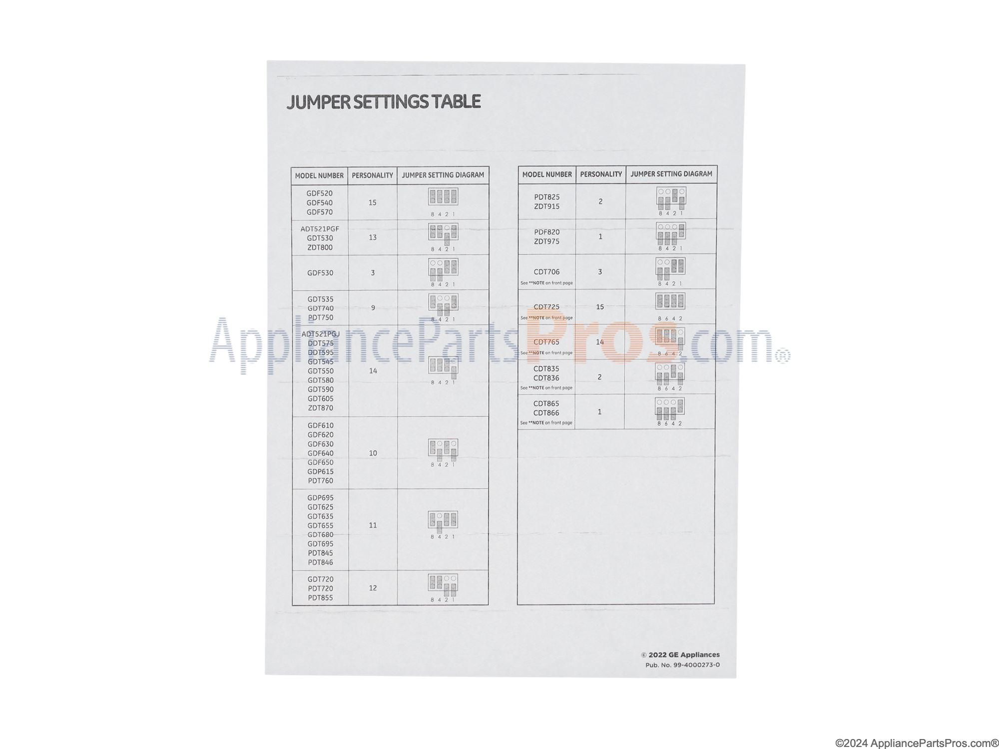 Ge Dishwasher GE WD21X31902 Dishwasher User Control And Display
